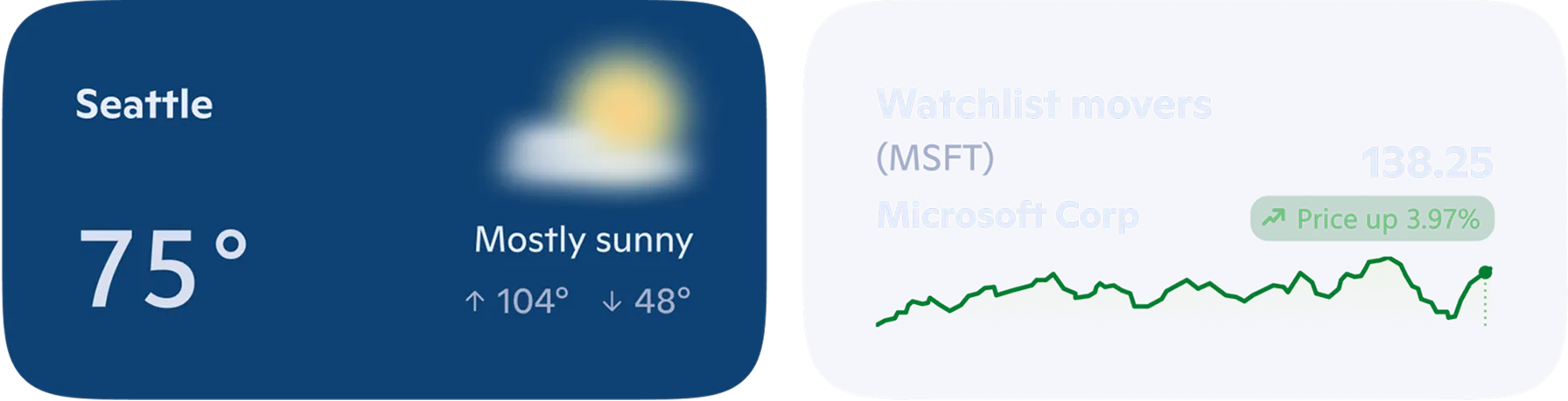 Widgets